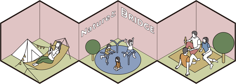 NatureとBRIDGE