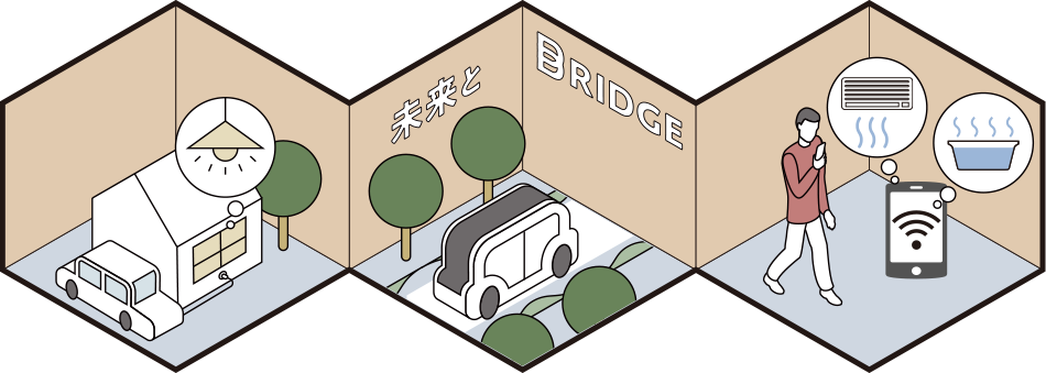 未来とBRIDGE