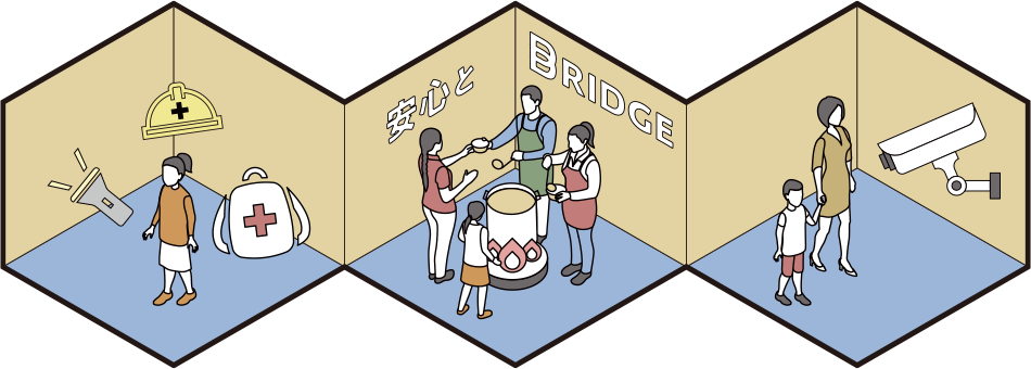 安心とBRIDGE